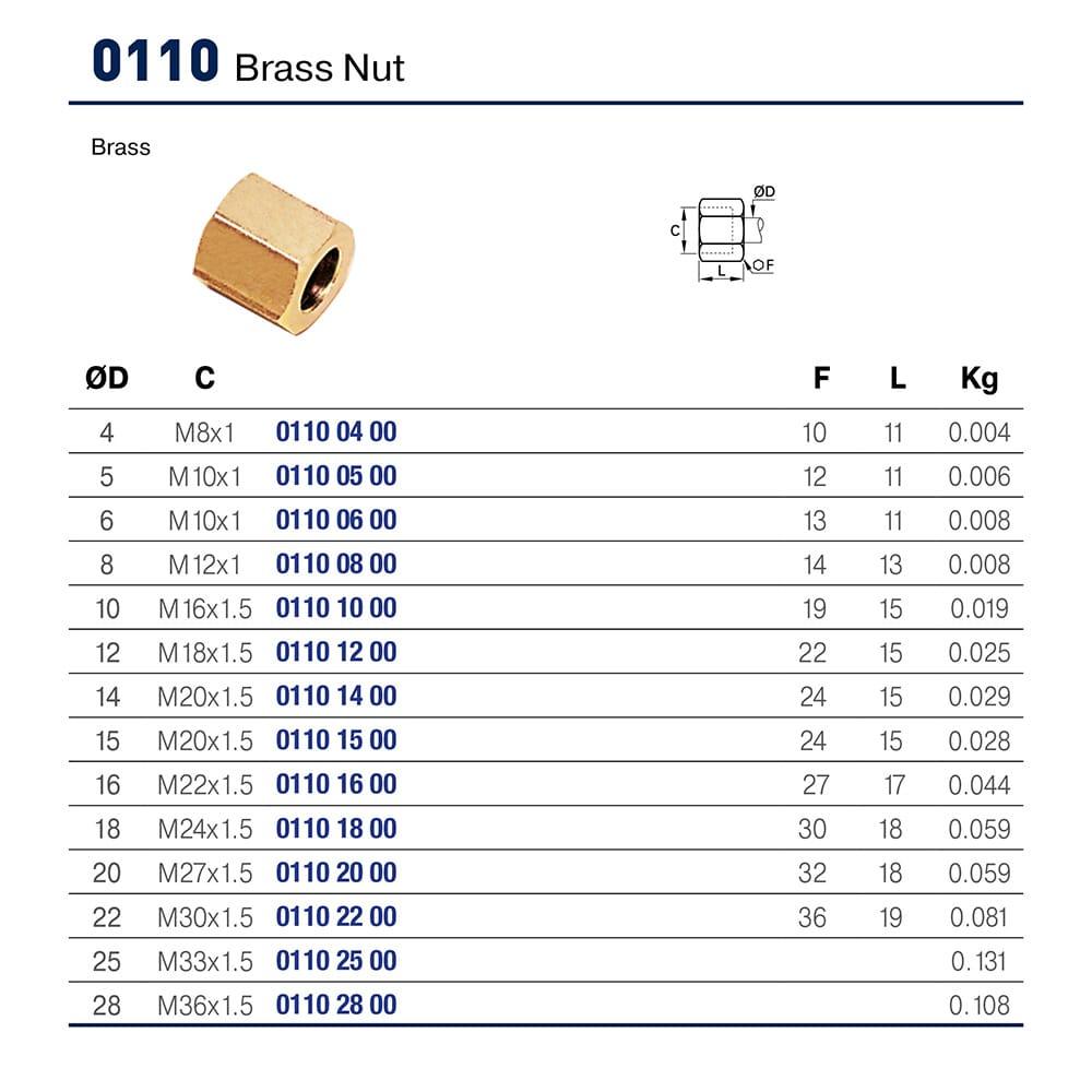 0110 28 00 — Complementary Brass Fittings, Reducers, Olives and Nuts — M36x1,5 - Image 2