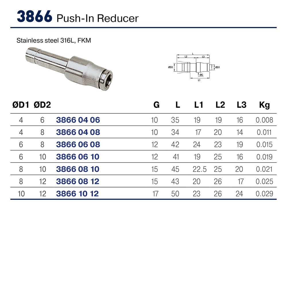 3866 06 10 — Push-In Reducer — Straight — 6mm, G1/8 - Image 2