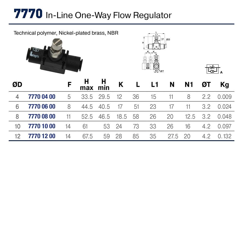7770 10 00 — Pneumatic Flow Control Regulators in Polymer or Nickel-Plated Brass — In-Line — 10mm - Image 2